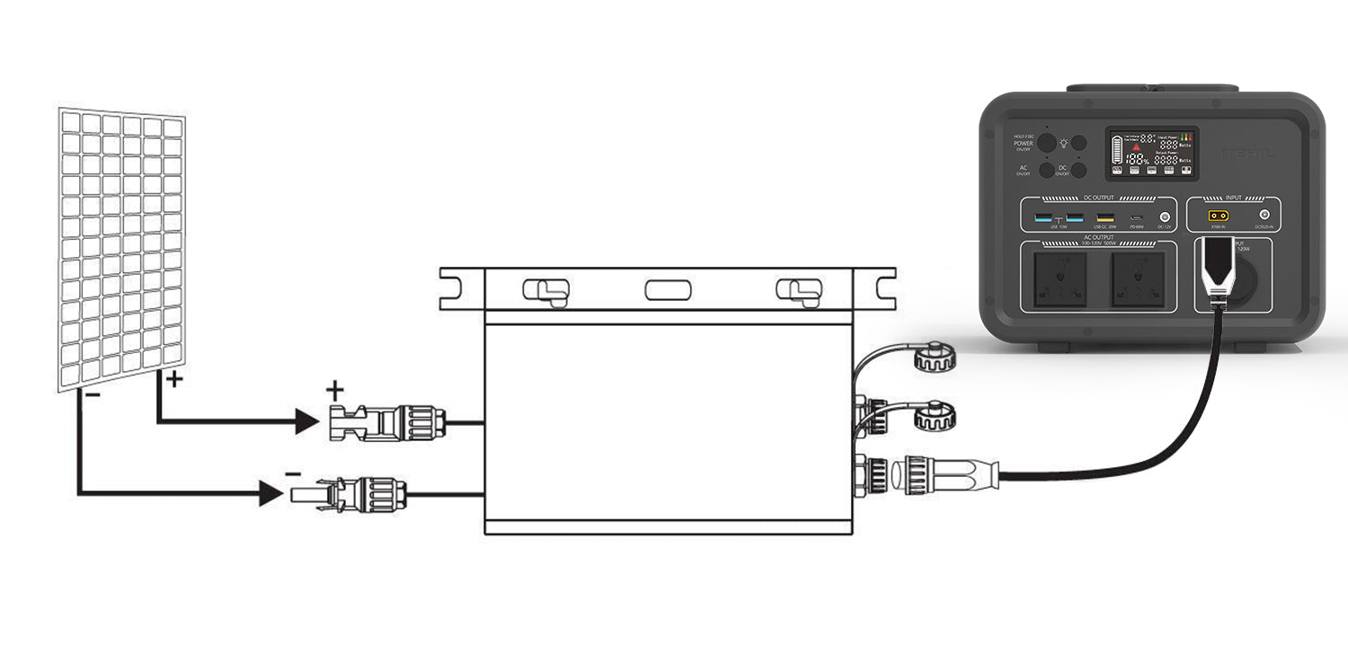 How To Connect The Solar Panels To The Controller ITEHIL