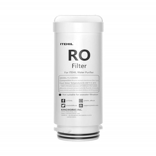 Reverse osmosis membrane treatment