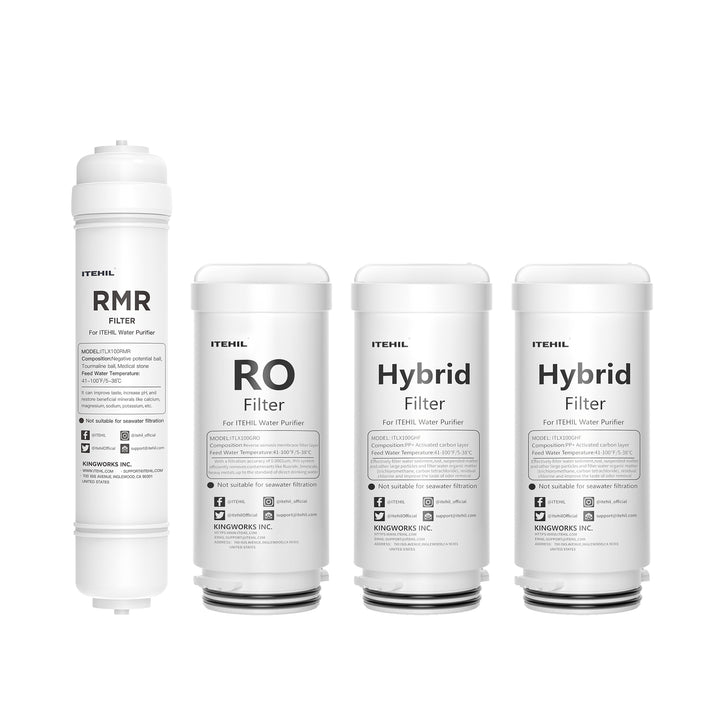 RO and Hybrid Filters | ITEHIL Water Filter Cartridge