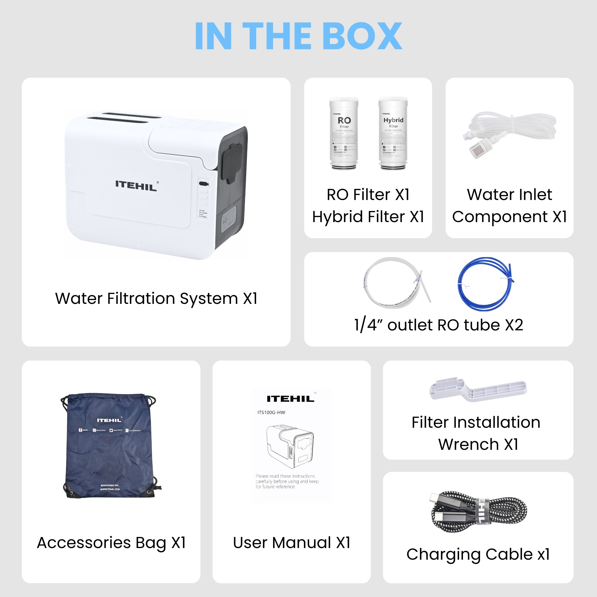 Portable Ro Machine Portable RO Water Filtration System – ITEHIL