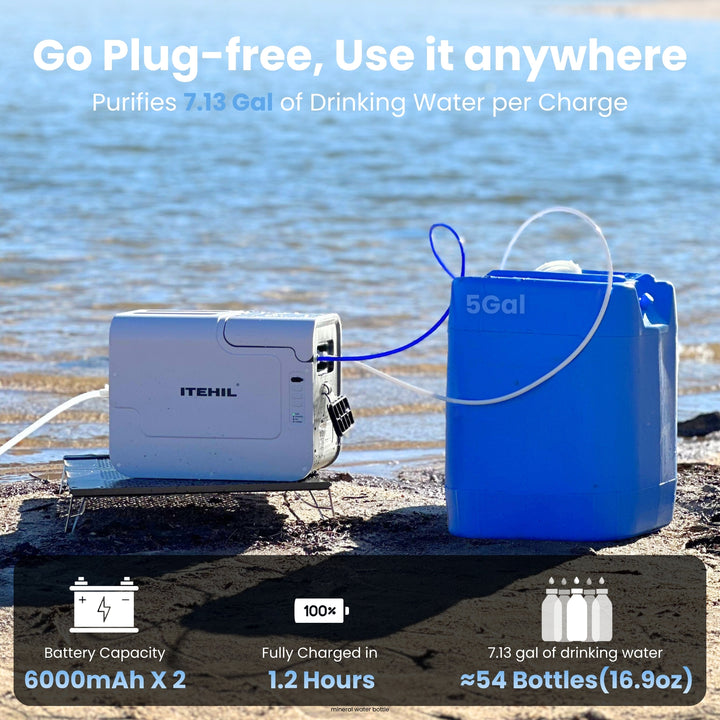Purifies 7.13 Gal of Drinking Water per Charge