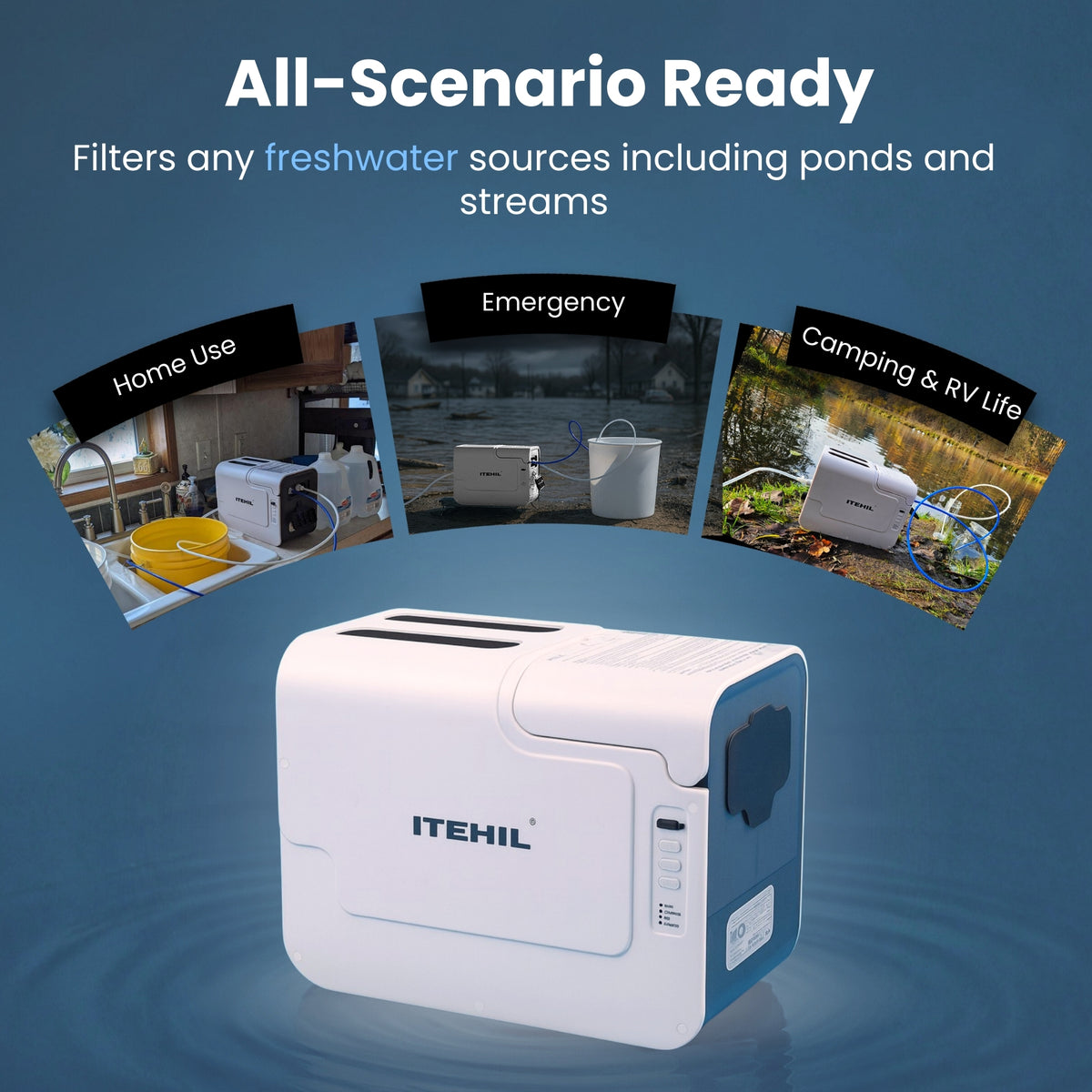 ITEHIL Portable Outdoor Reverse Osmosis Water Filtration System with 6-stage purification