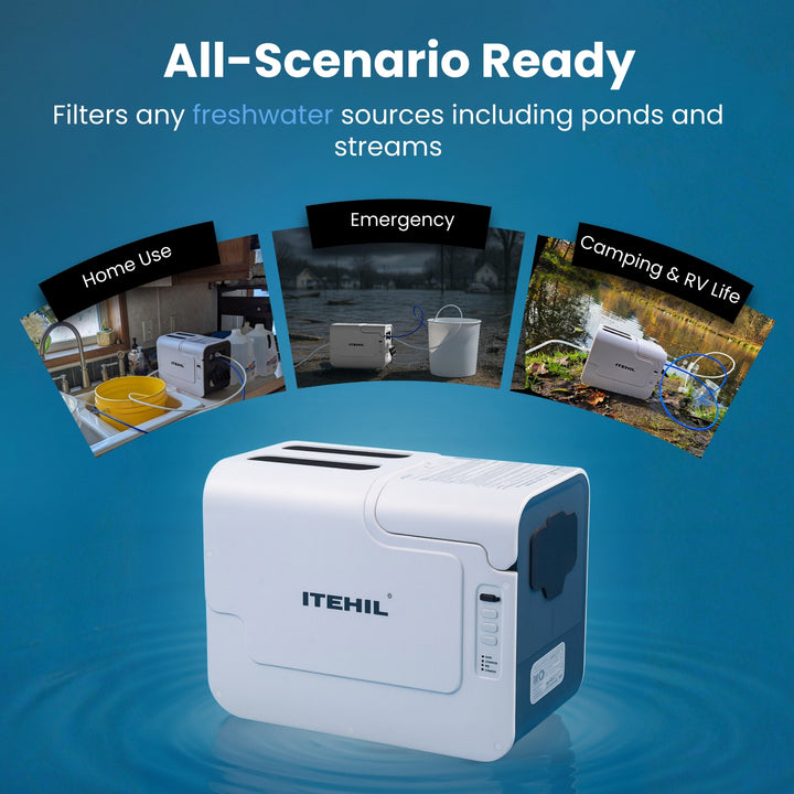 ITEHIL water filtration system filters any freshwater sources for home, emergency, camping and RV 