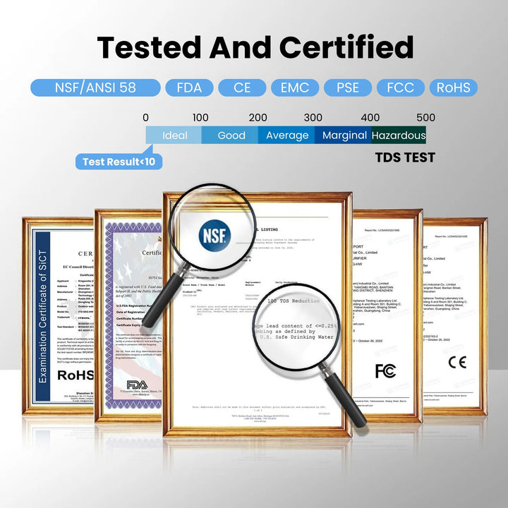 ITEHIL water filtration system test and certification certificates with TDS performance results