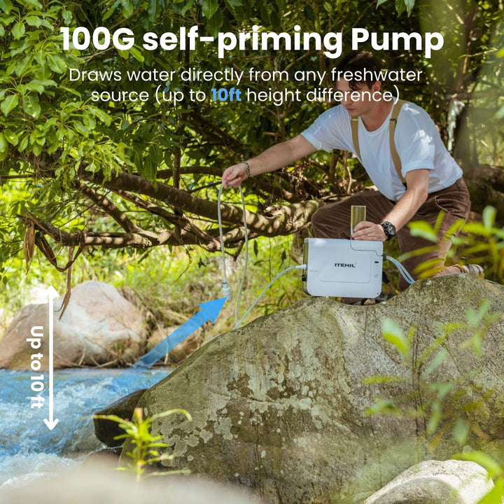 ITEHIL water filtration system with self-priming pump draws water directly from any freshwater source(up to 10ft height difference)