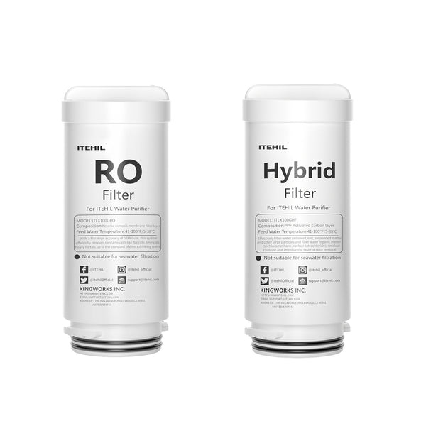 ITEHIL RO & Hybrid Filter For ITEHIL Portable Water Filtration System