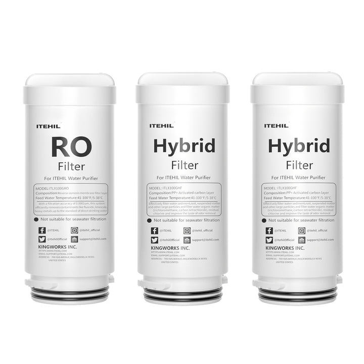 Portable reverse osmosis membranes and hybrid filters
