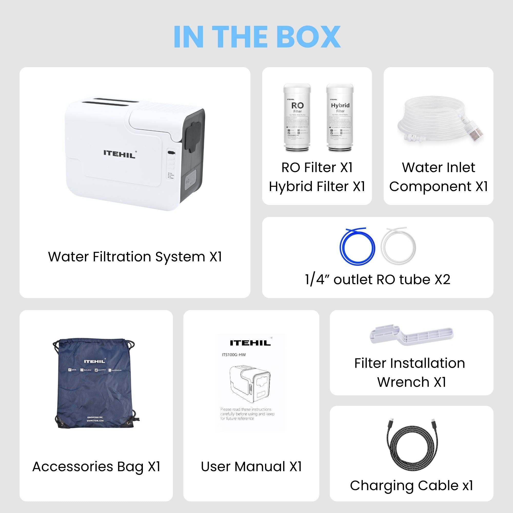 ITEHIL ITS100G-HW Portable RO Water Filtration System