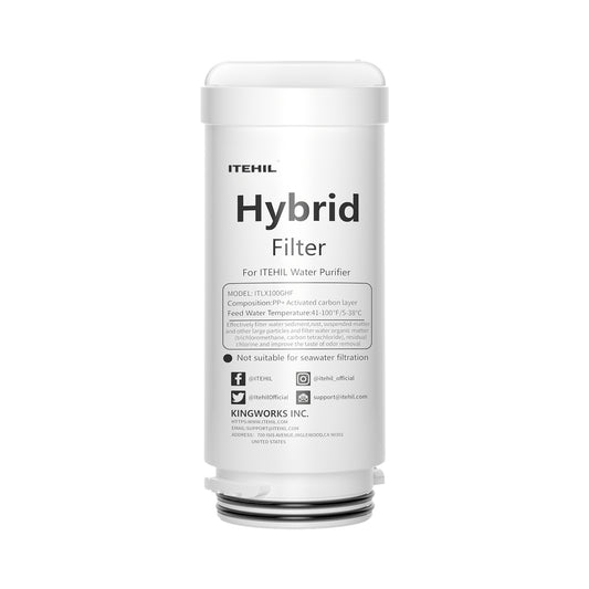 Hybrid Filter