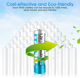 8 Count  NiMH AA Rechargeable Batteries with 8-Bay Individual Charger