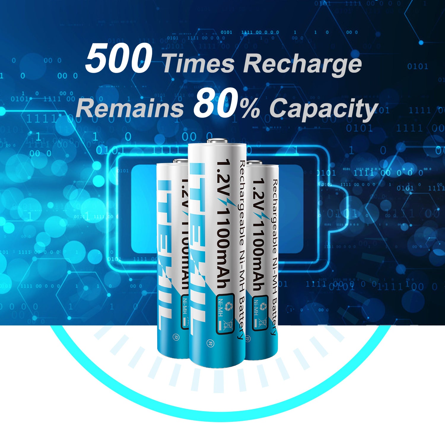 ITEHIL Rechargeable AAA Battery