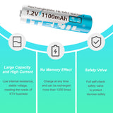 ITEHIL Rechargeable AAA Battery