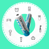 ITEHIL Rechargeable AAA Battery